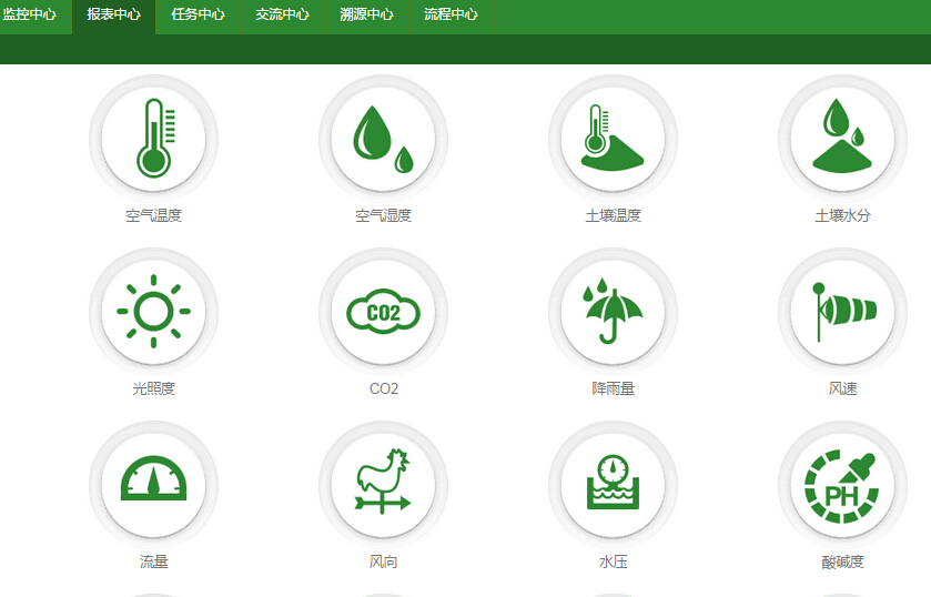 報(bào)表