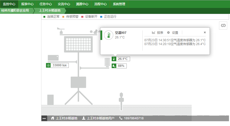 實(shí)時(shí)查看環(huán)境數(shù)據(jù)