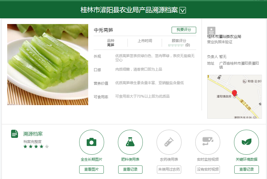 萵筍1