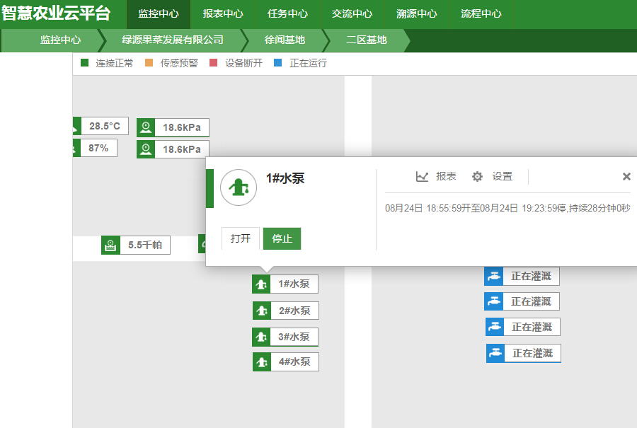 水泵抽水控制