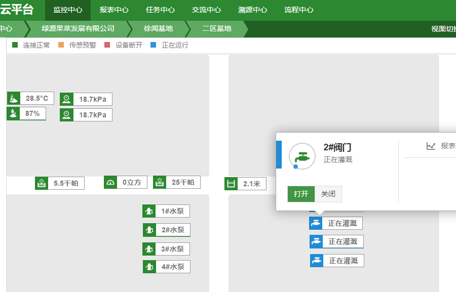 正在灌溉