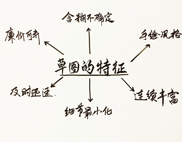 圖片3