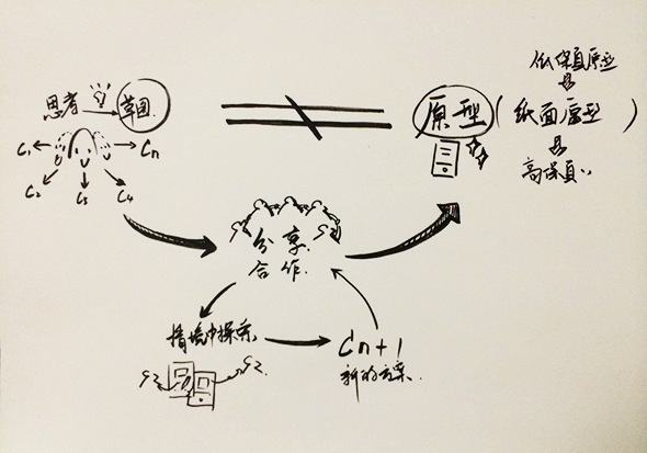 圖片5