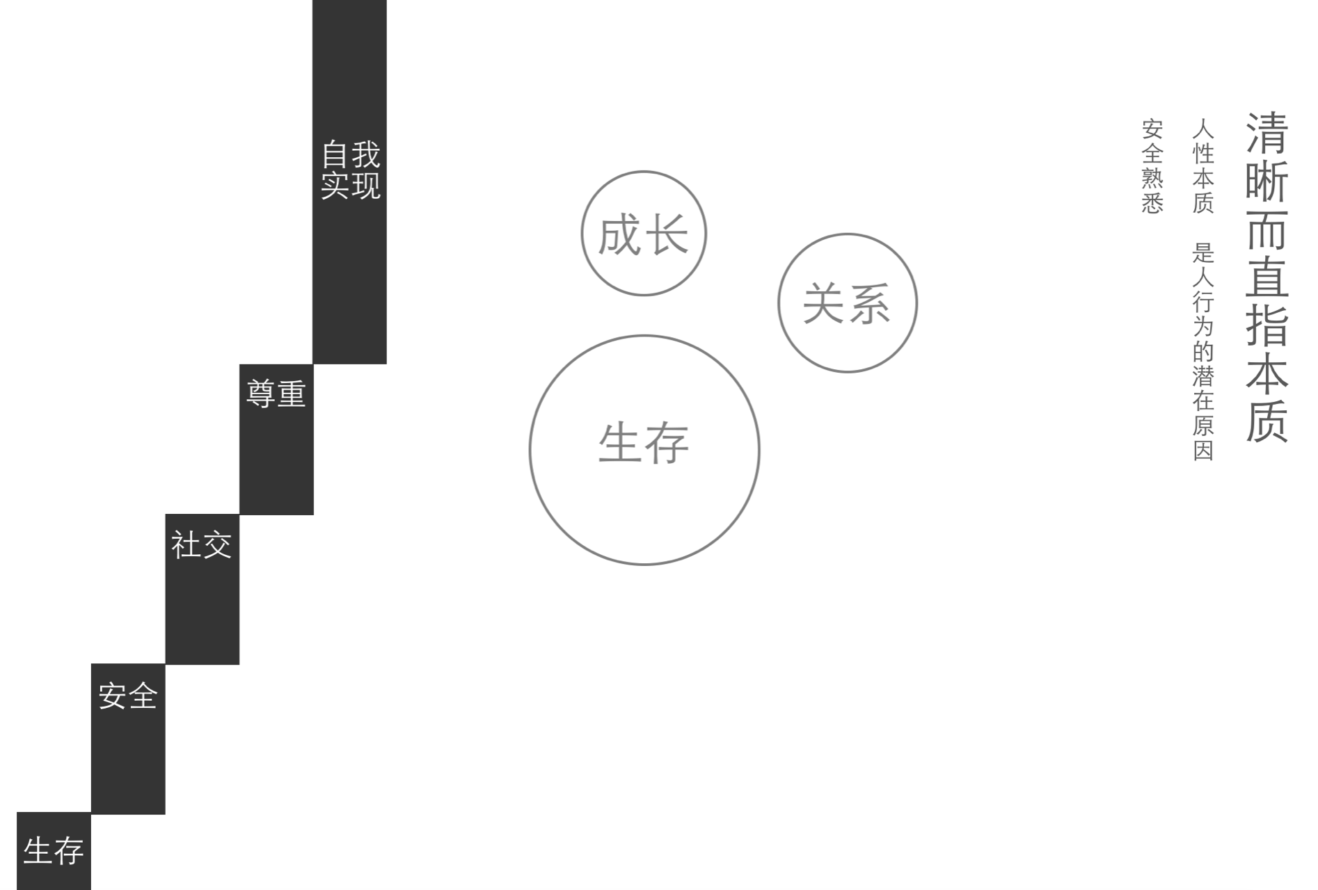 禪意設(shè)計之網(wǎng)絡(luò)簡潔設(shè)計的緣起和未來 禪意設(shè)計之網(wǎng)絡(luò)簡潔設(shè)計的緣起和未來