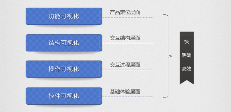 20140815120109645.png blob.png