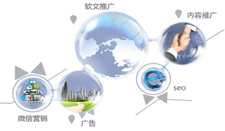 企業(yè)網(wǎng)站建設必須遵循的3大原則 企業(yè)網(wǎng)站建設必須遵循的3大原則