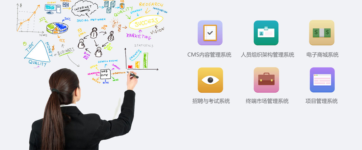 天潤(rùn)智力的創(chuàng)新令您得到超乎想象的效果