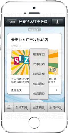 微汽車案例一