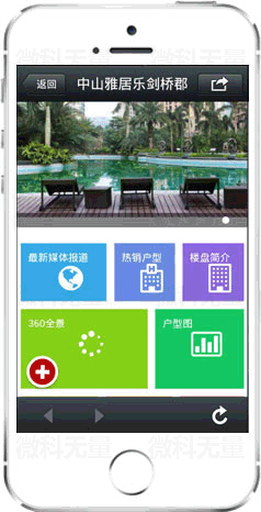 微房產(chǎn)案例二