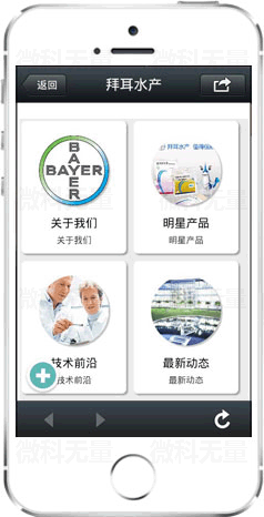 零售微商城案例一